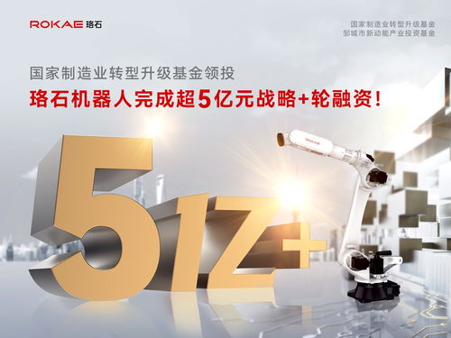 珞石机器人完成5亿元战略融资，开启集团化与全球化新征程