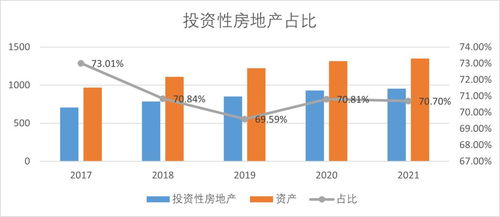 红星美凯龙的担保困局 当融资性担保陷入负循环